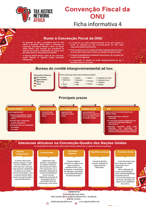 UN Tax Convention: Africa’s Push for Inclusive Global Cooperation